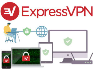 Express VPN: Recensione ed Opinioni
